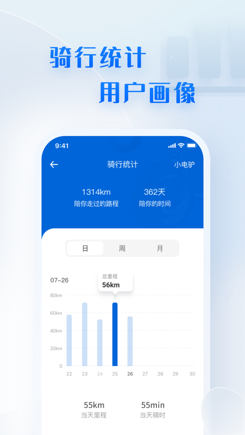 菱度智行2